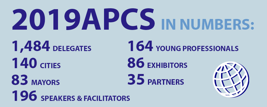 2019apcs Highlights Asia Pacific Cities Summit And Mayors Forum